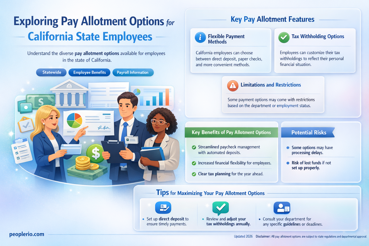 can a ca state employee have a pay allotment