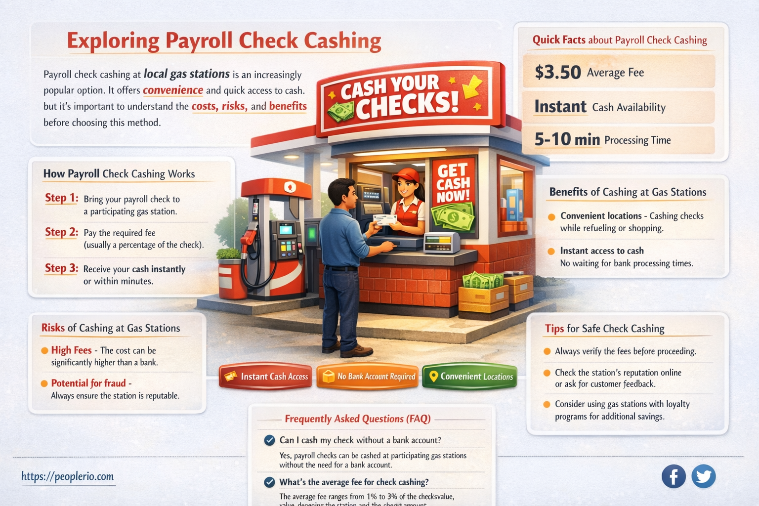 do gas stations cash payroll checks