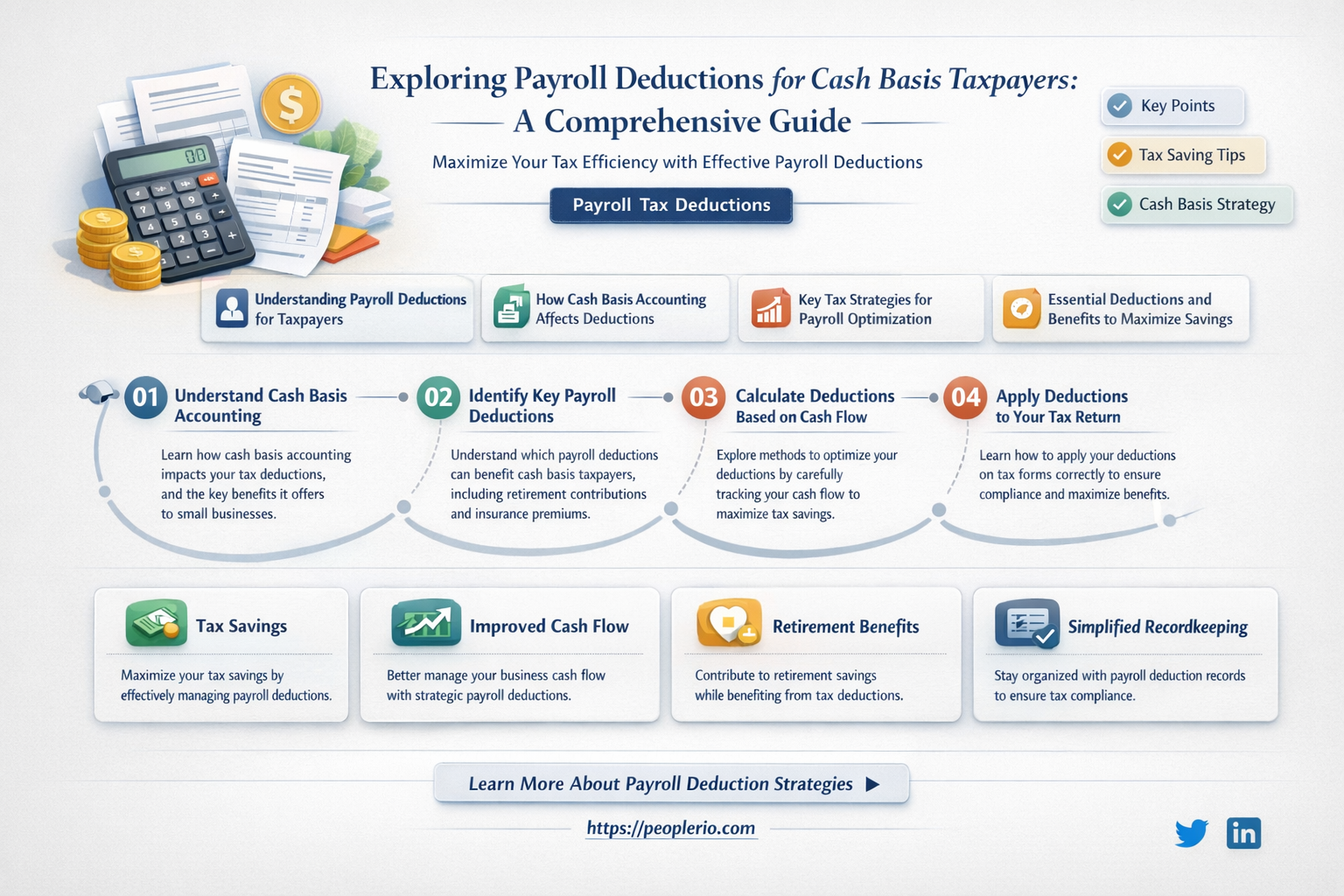 can a cash basis taxpayer deduct accrued payroll