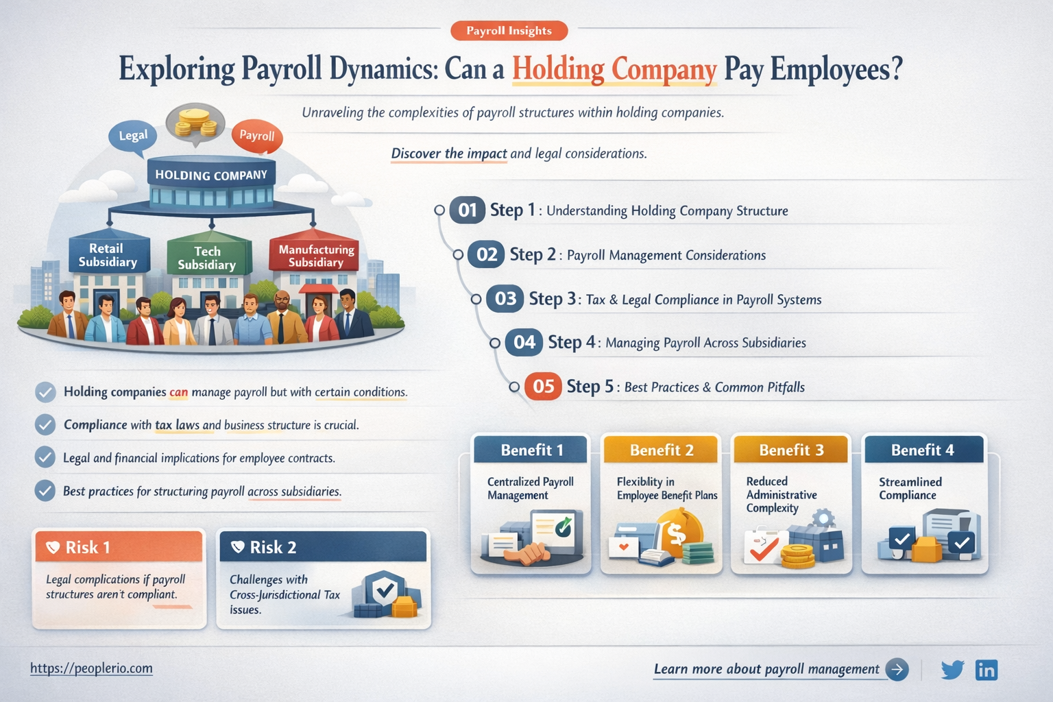 can a holding company pay payroll