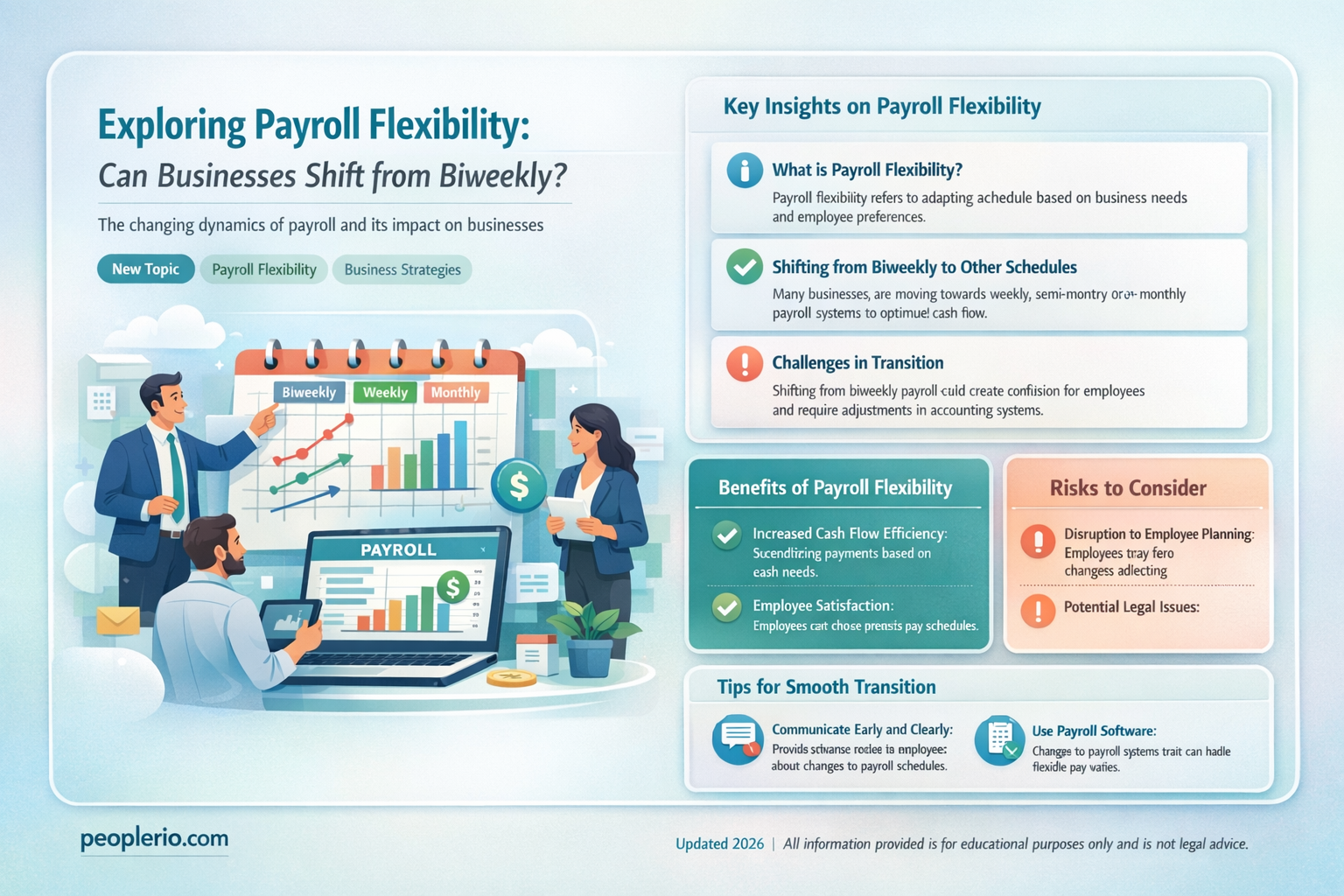 can a business switch from biweekly payroll to other