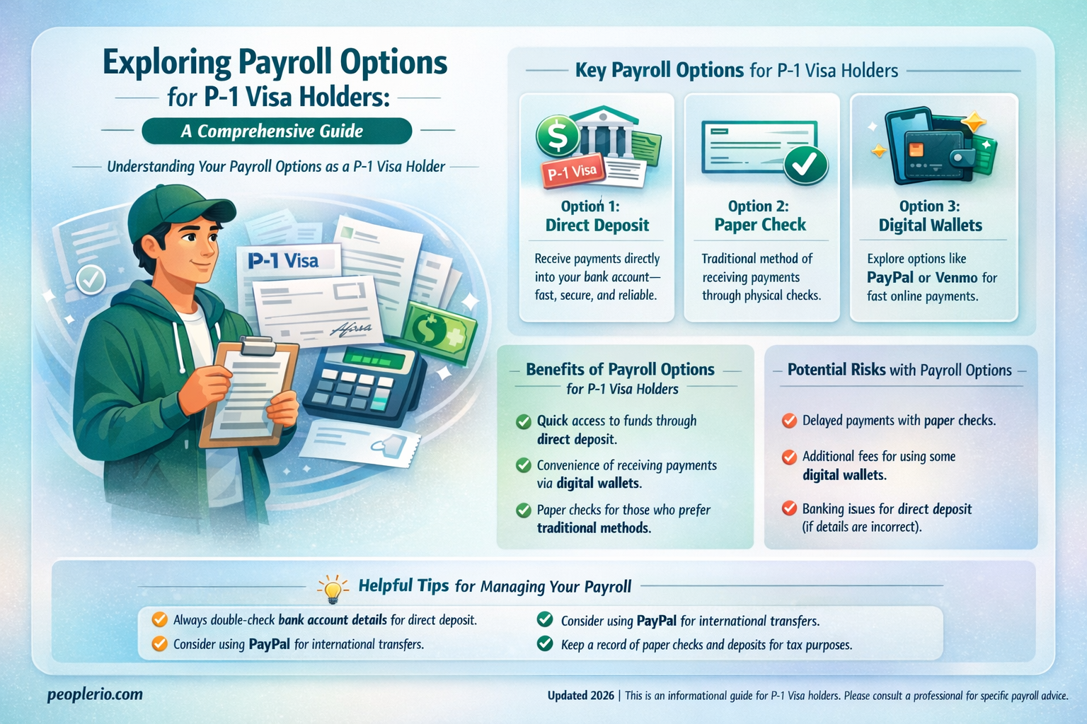can a p1 visa holder be in payroll
