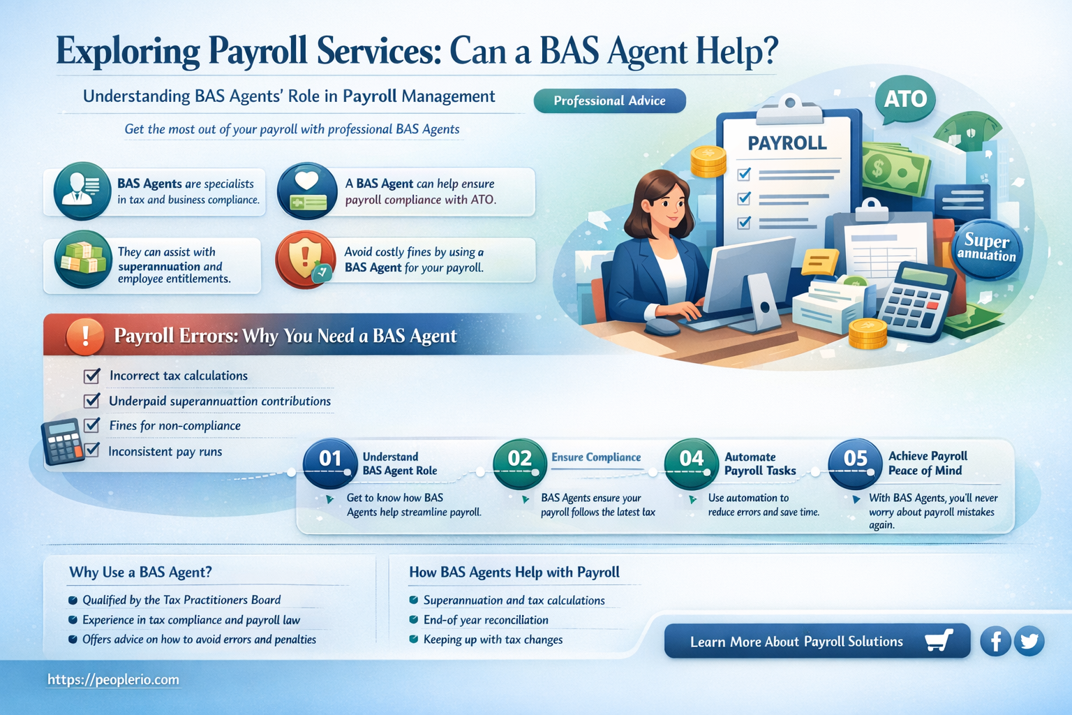 can a bas agent provide payroll services