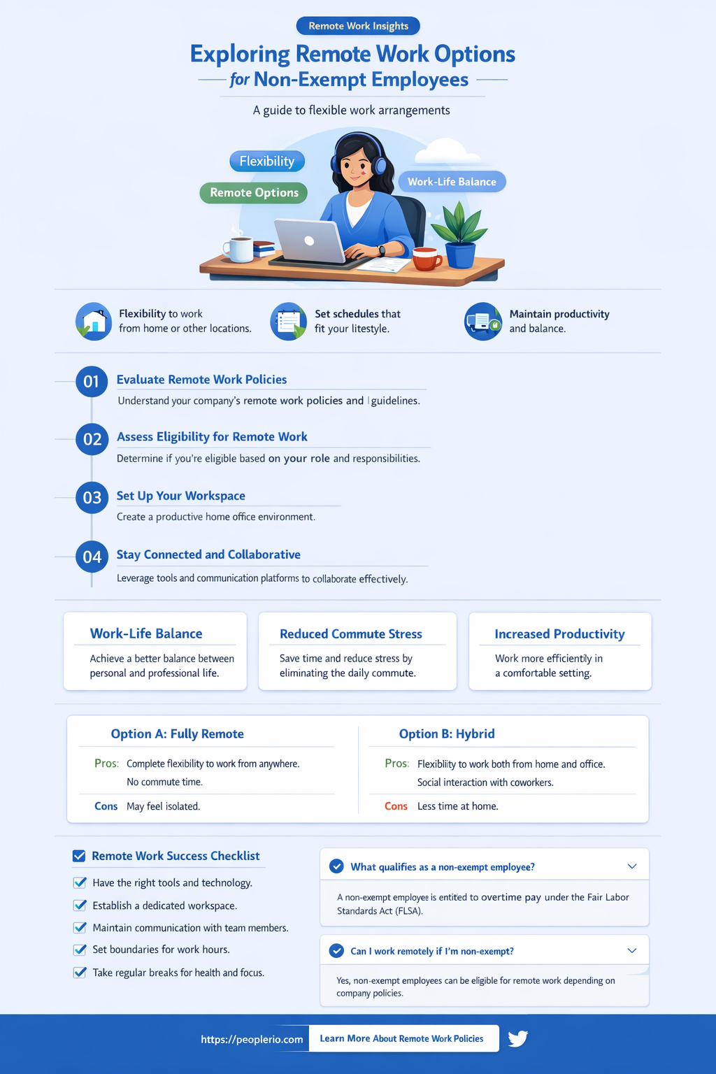 can a non exempt employee work from home