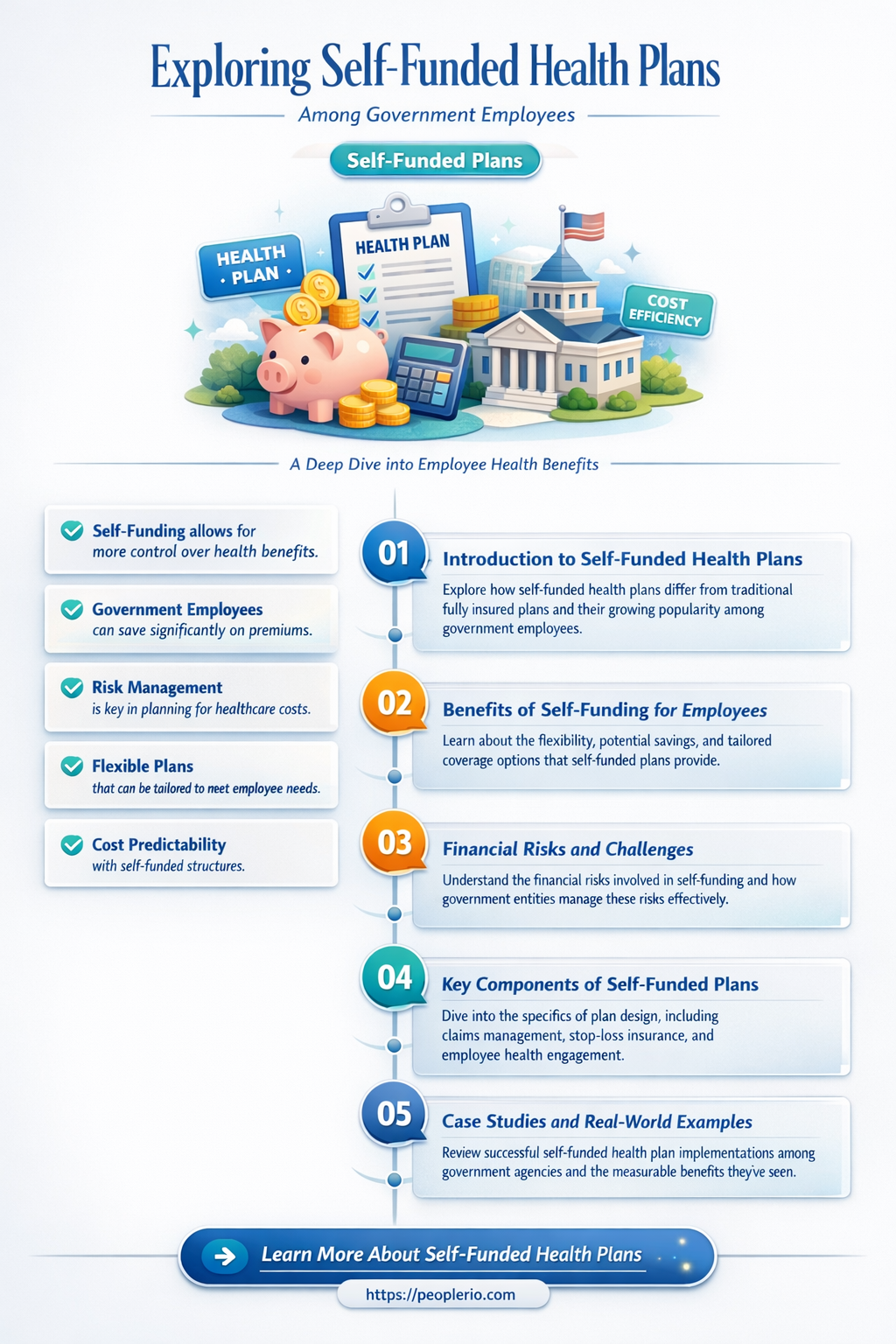 how many government employee health plans are self funded