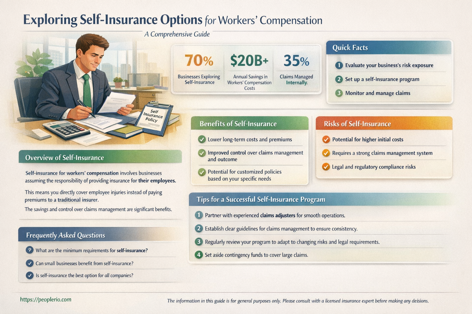 can I be self insured in regards to workers compensation