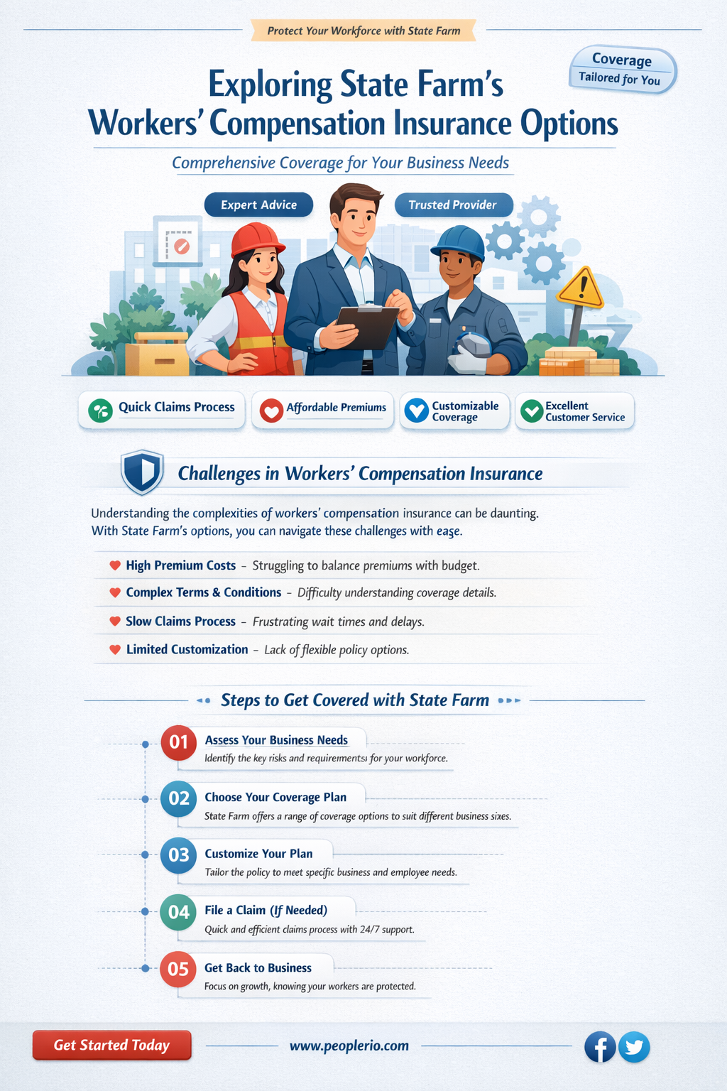 does state farm offer workers comp insurance