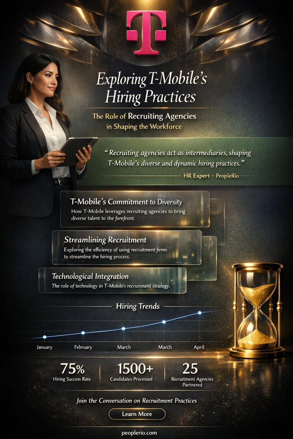 does t-mobile hire through recruiting agency