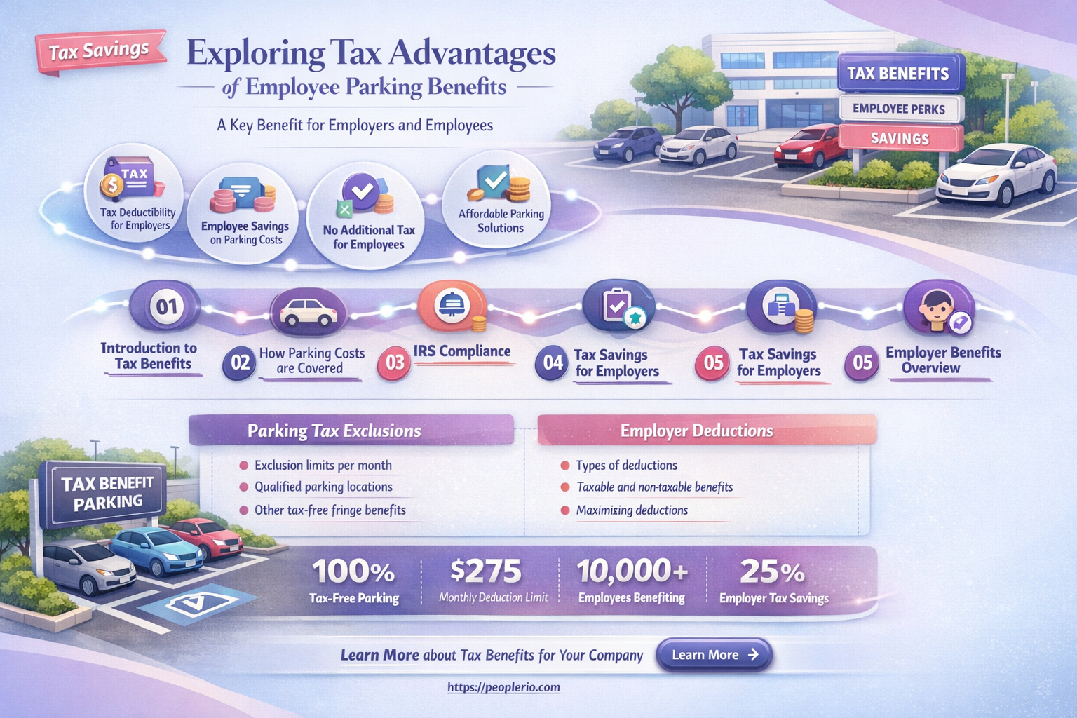 are there tax benefits to paying for employee parking