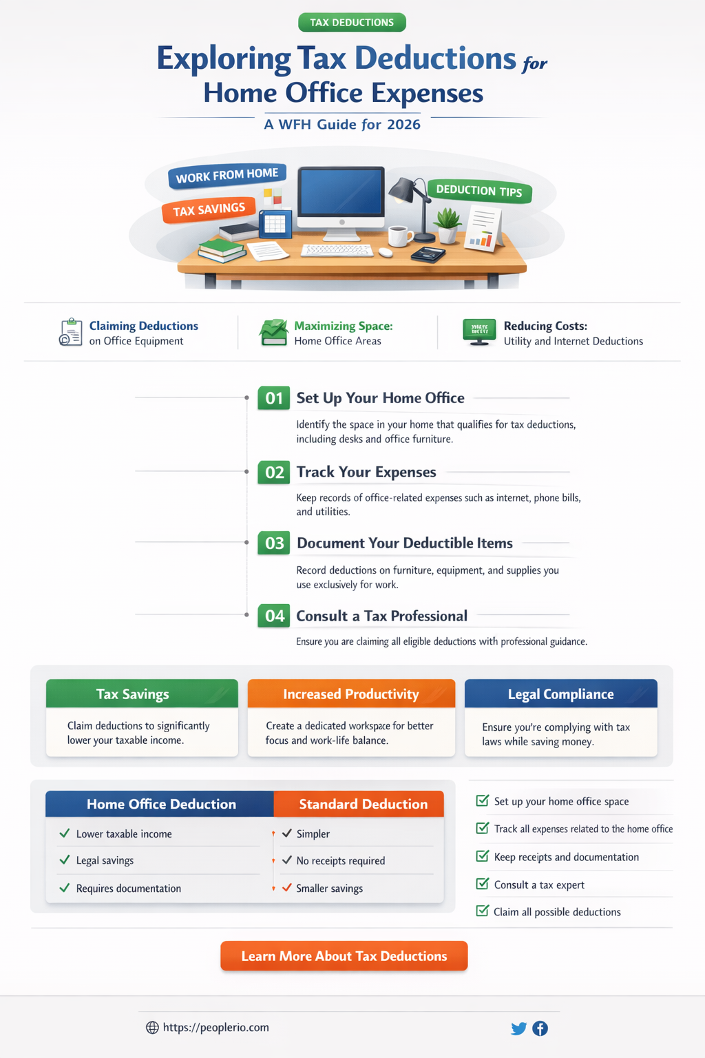 can a work from home employee deduct home office