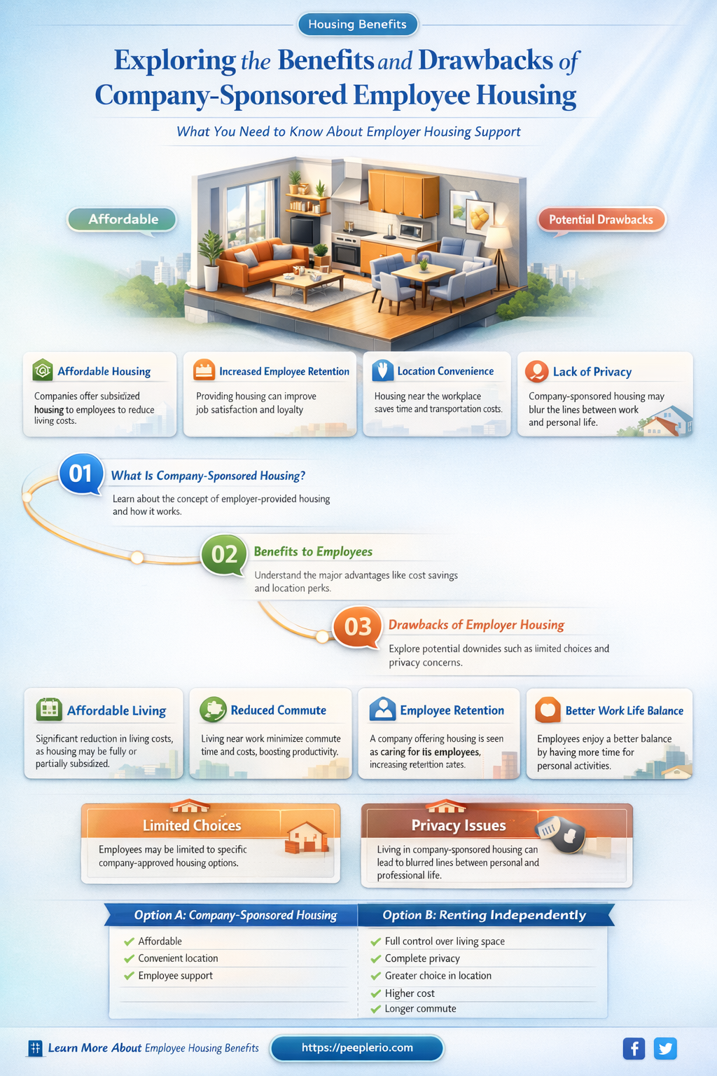 can a company pay for employee housing