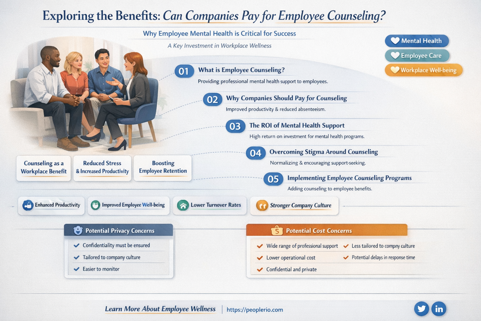 can a company pay for employee couneling