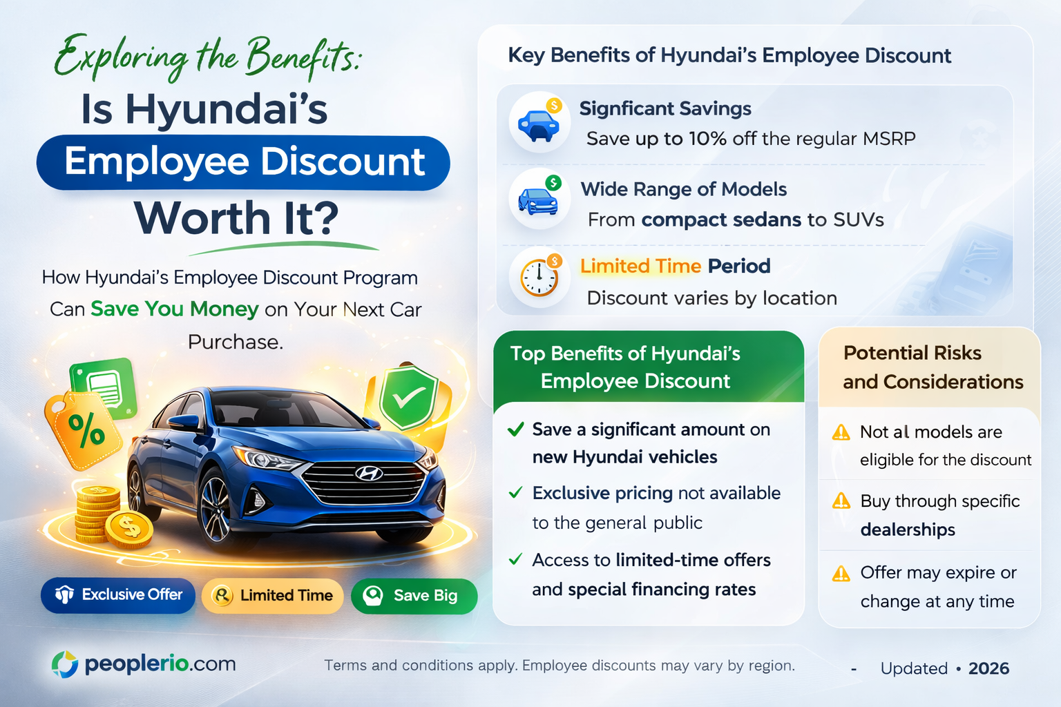 is hyundai employee discount good
