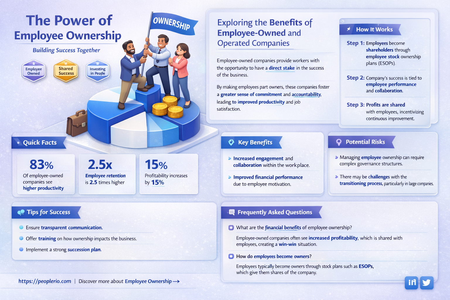 are employee owned and operated companies better to work for