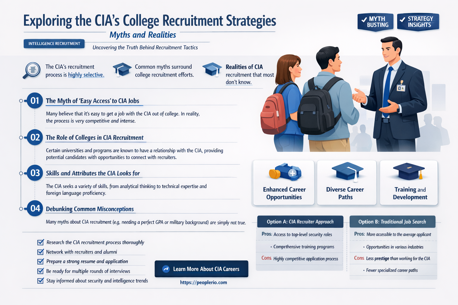 does cia recruit from colleges
