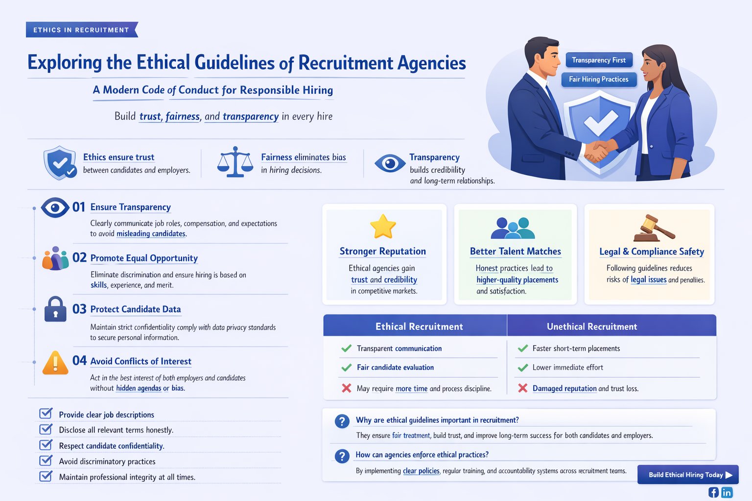 do recruitment agencies have a code of conduct