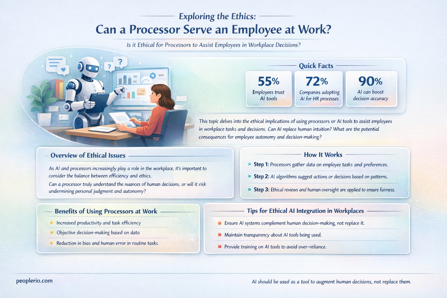 can a processor serve an employee at work