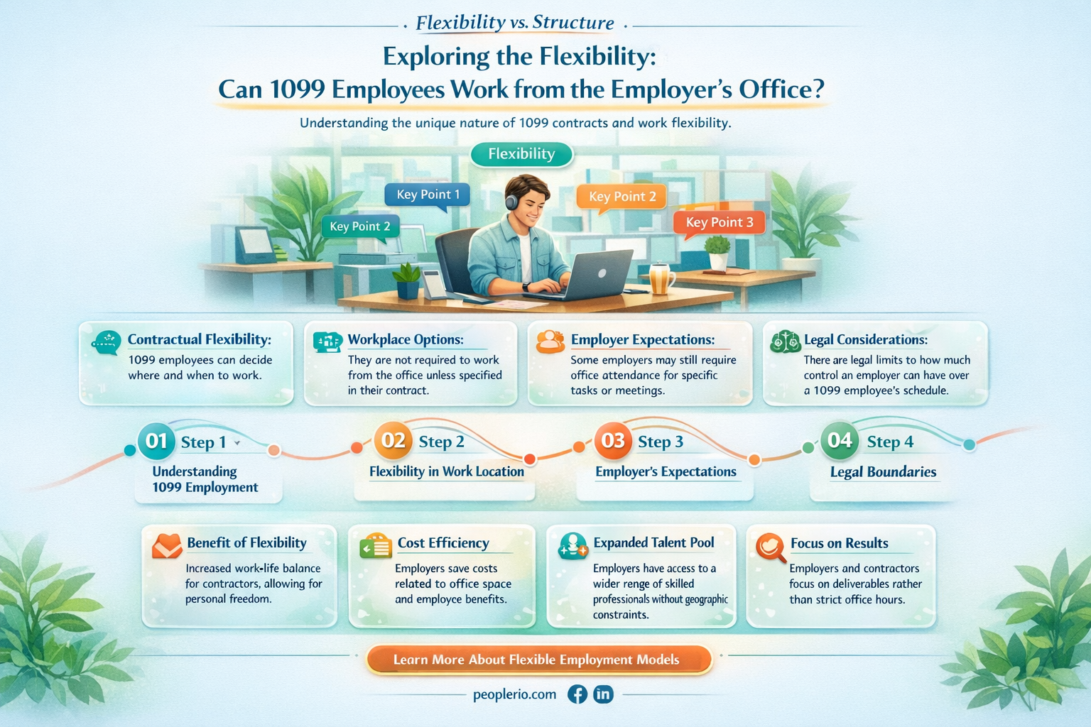 can a 1099 employee work from the employers office