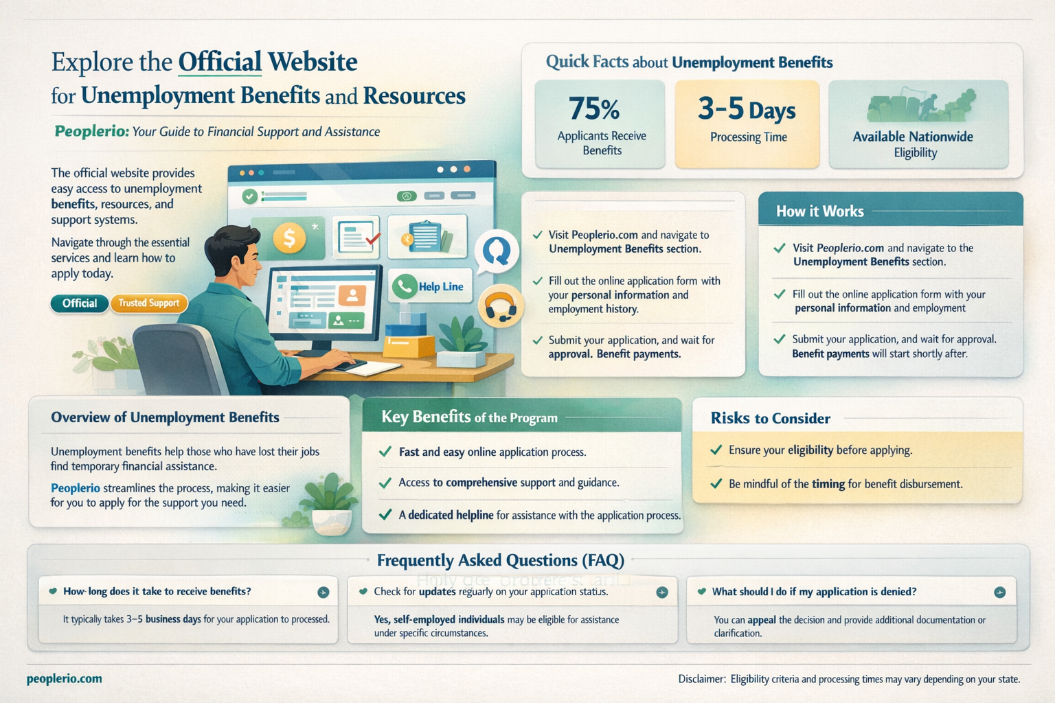 what is the website for unemployment