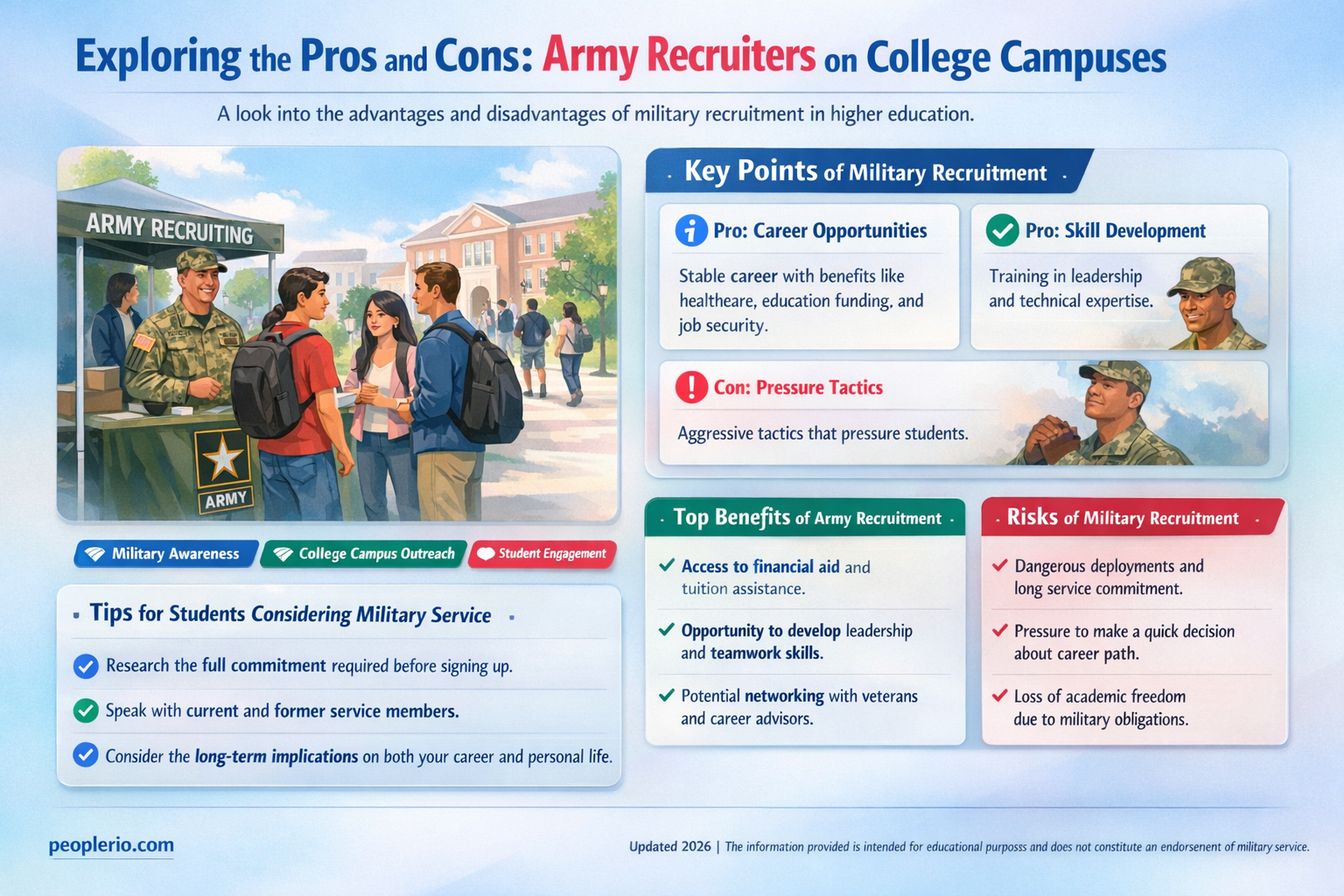 are army recruiters for college students good