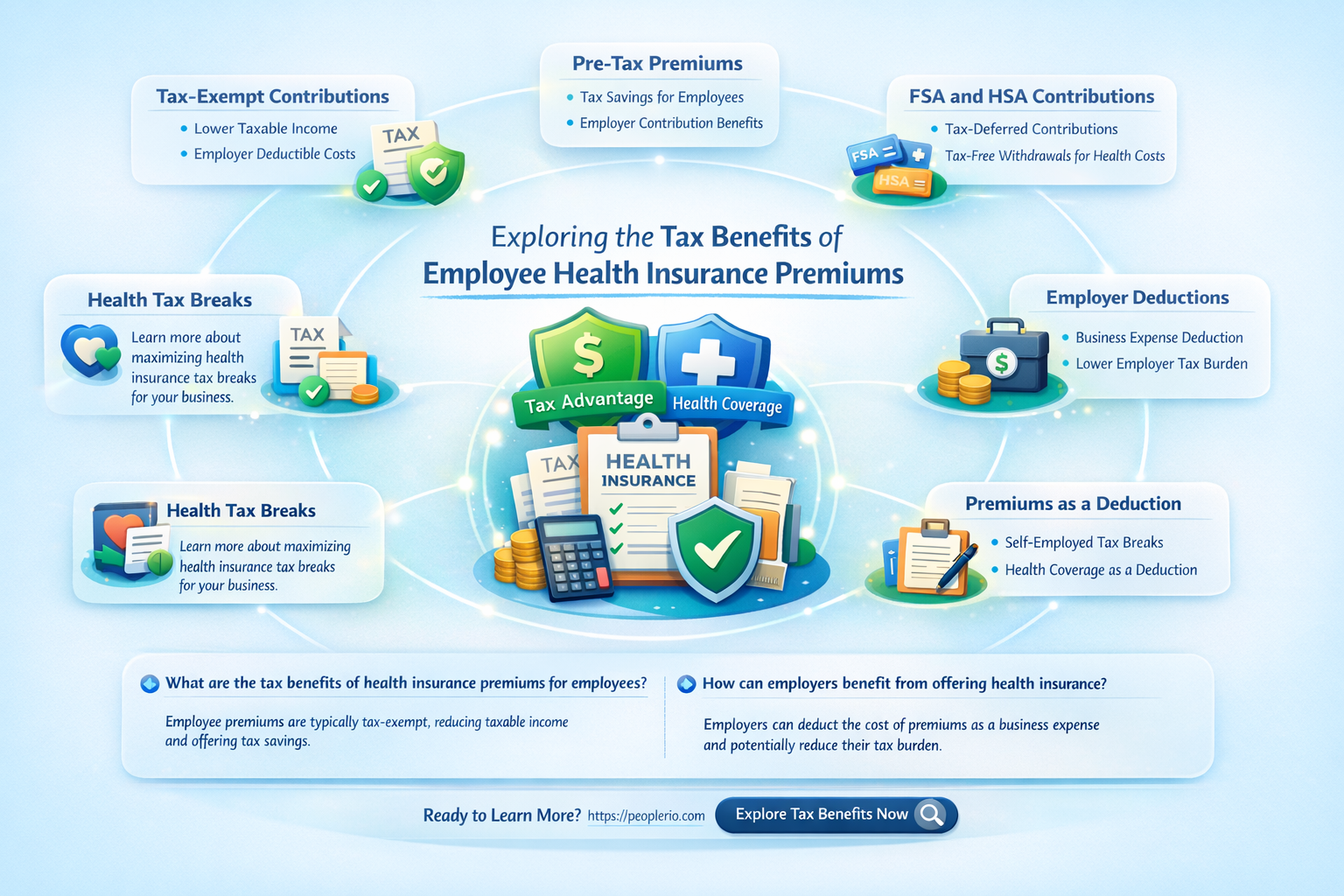 are employee health insurance premiums tax deductible