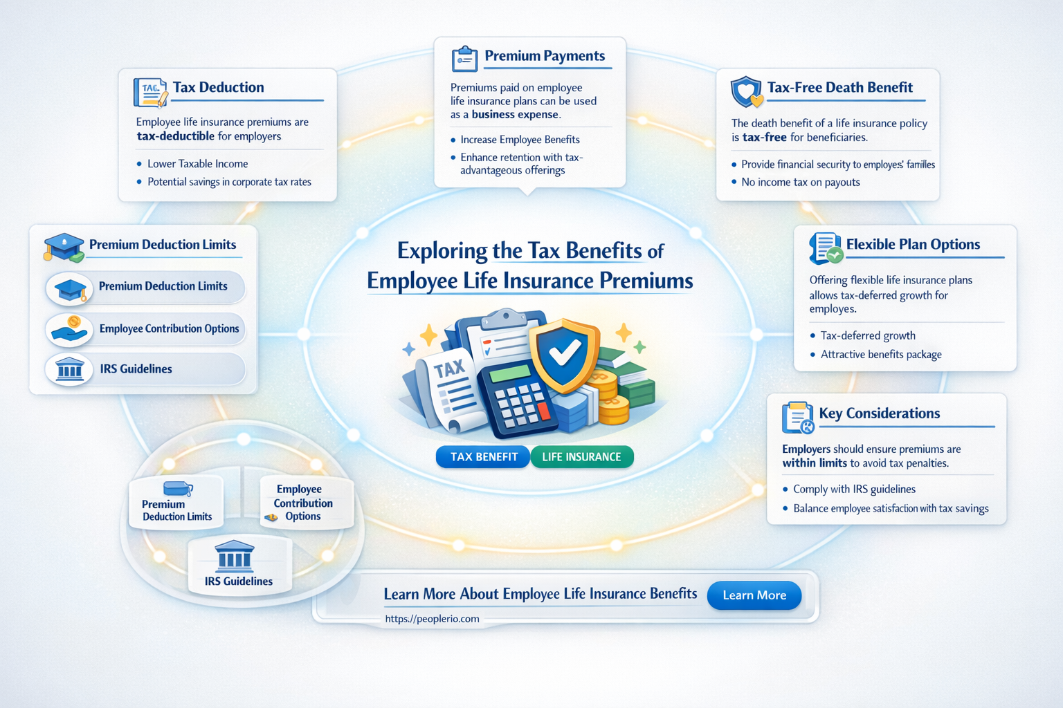 are employee life insurance premiums tax deductible