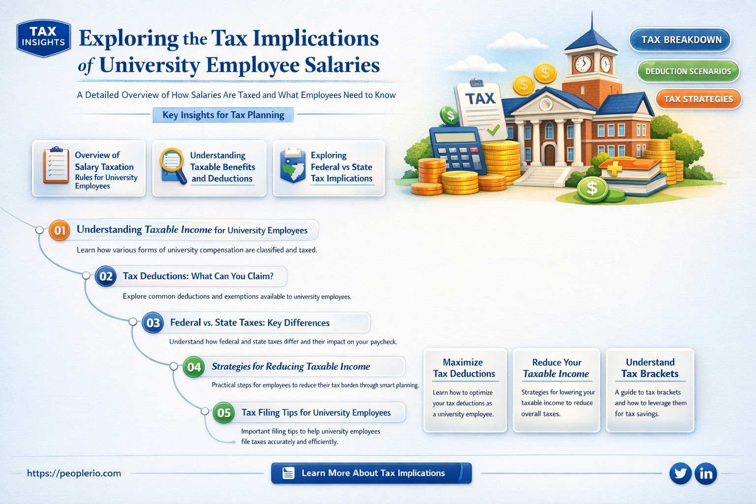 are university employee salaries tax free
