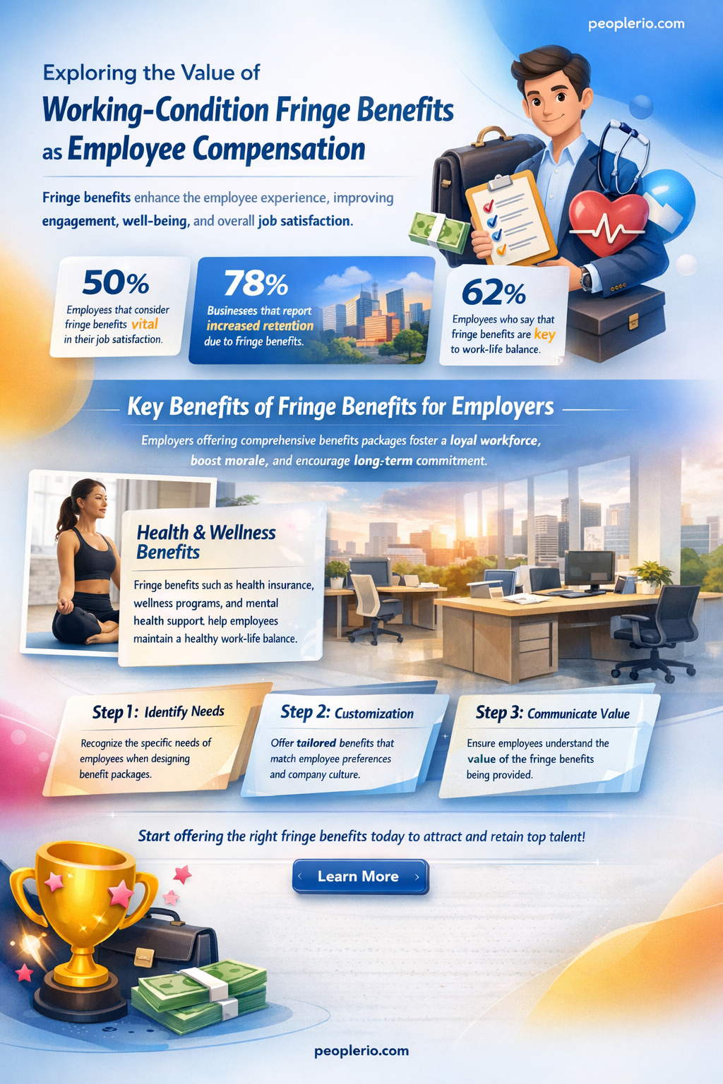 are working-condition fringe benefits a compensation to the employee