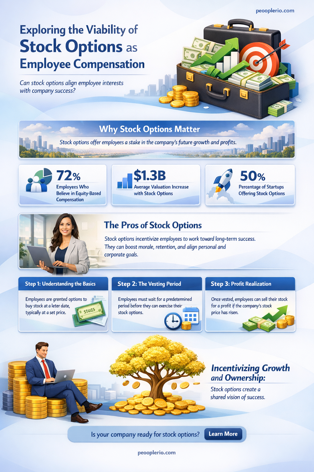 can an employee work for no pay but stock options