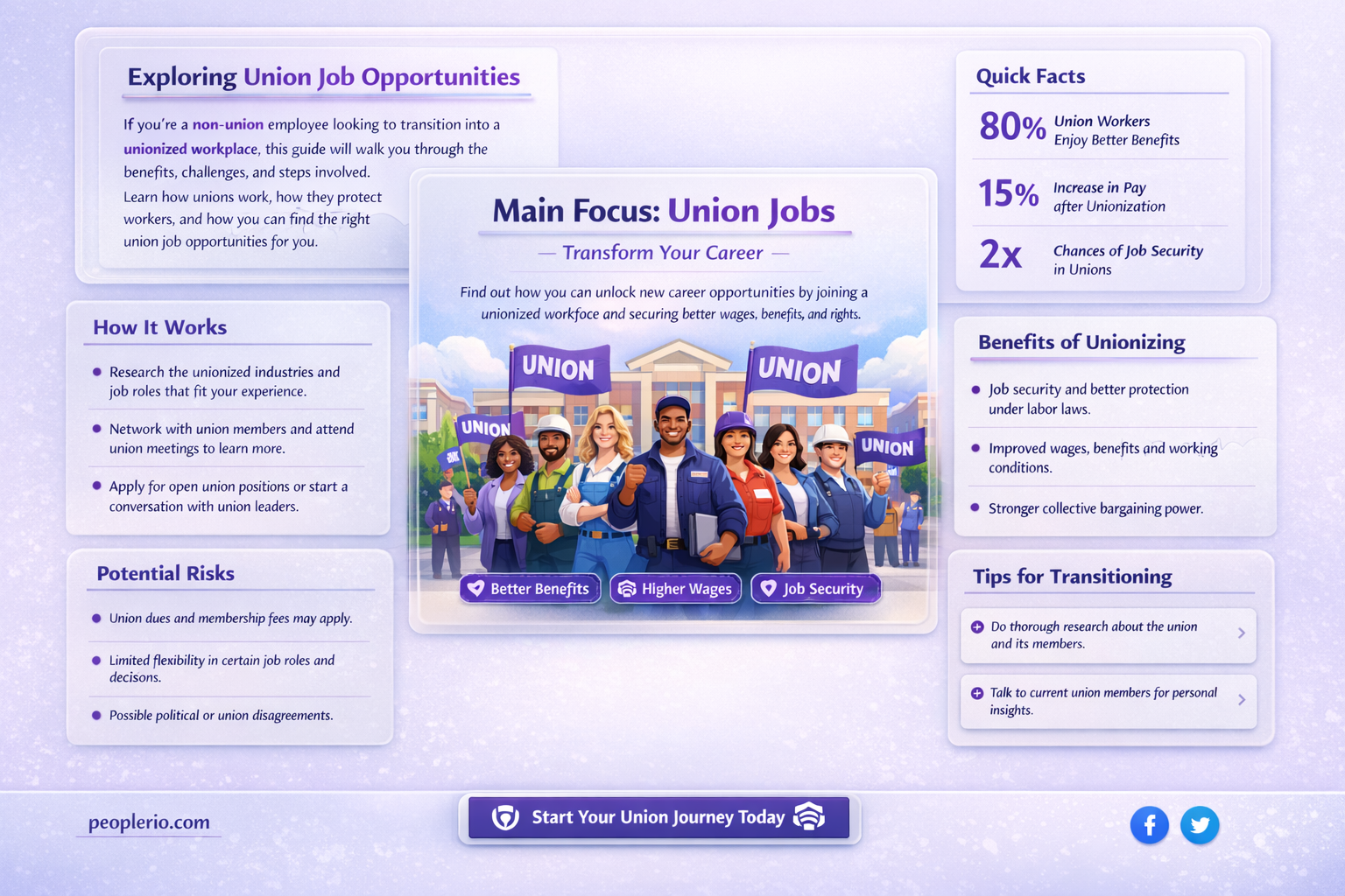can a non union employee work a union job