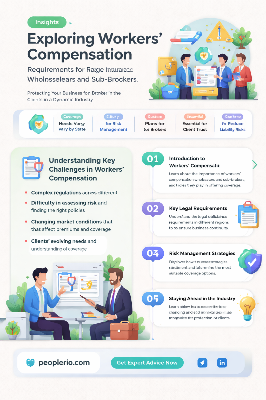 do insurance wholesalers need workers compensation on sub brokers