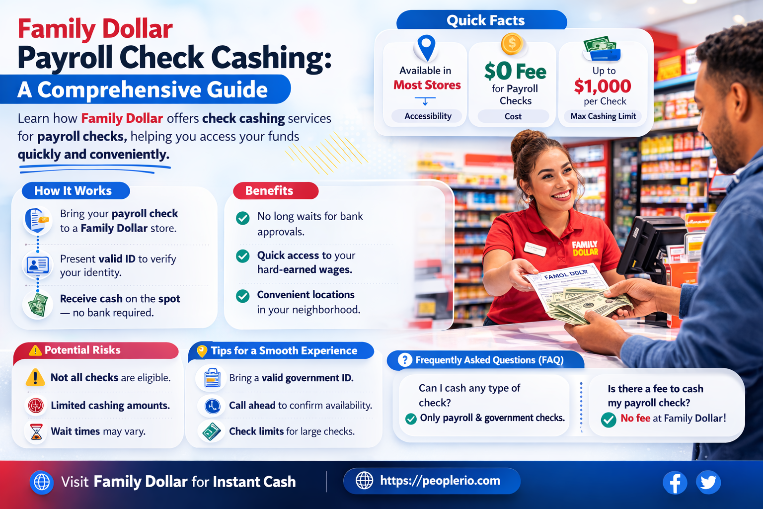 does family dollar cash payroll checks