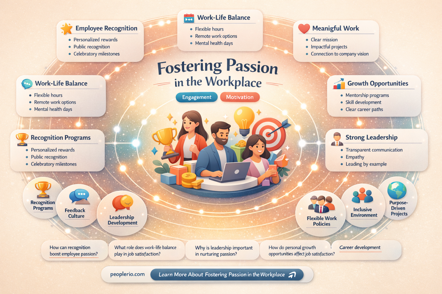 can a work place help an employee love their job