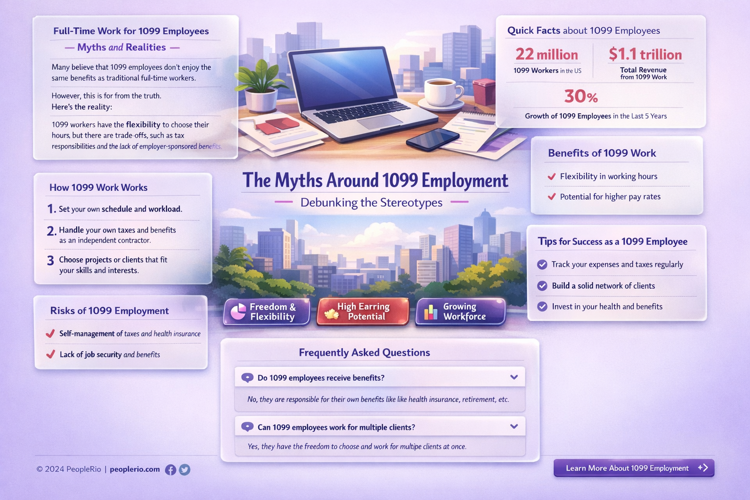 can a 1099 employee work full time