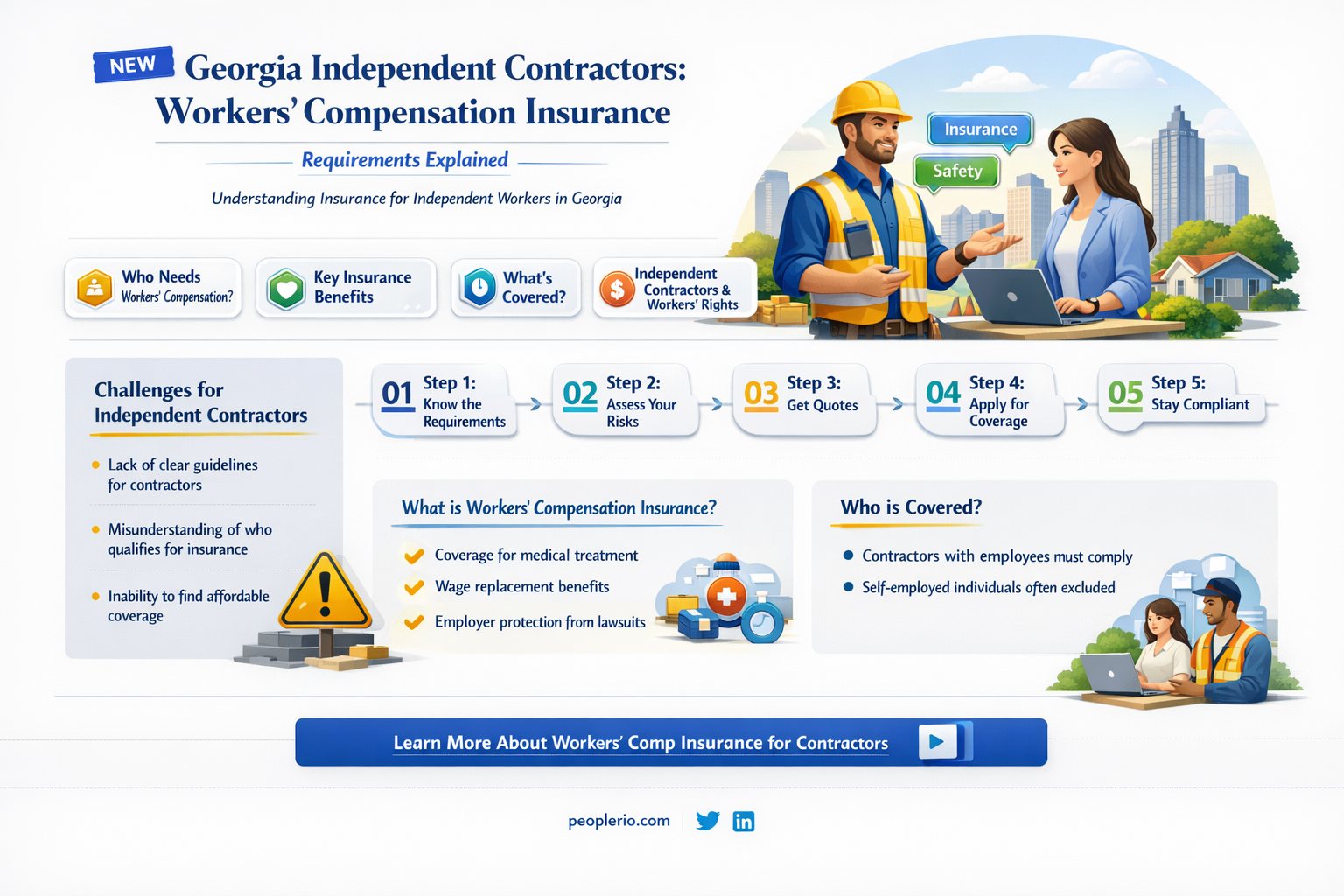 are ga independent contractors required to have workers compensation insurance