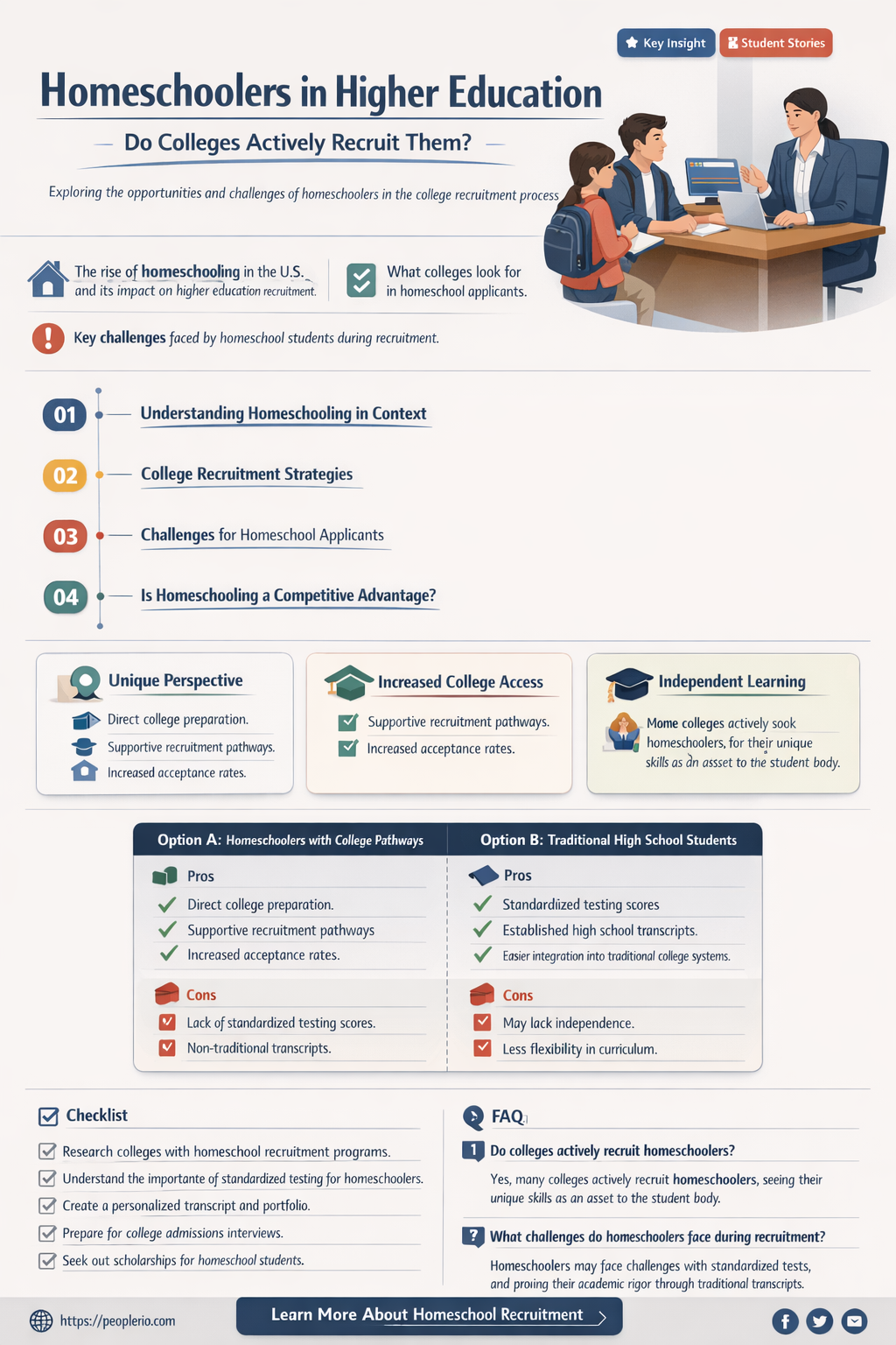 do colleges recruit homeschoolers