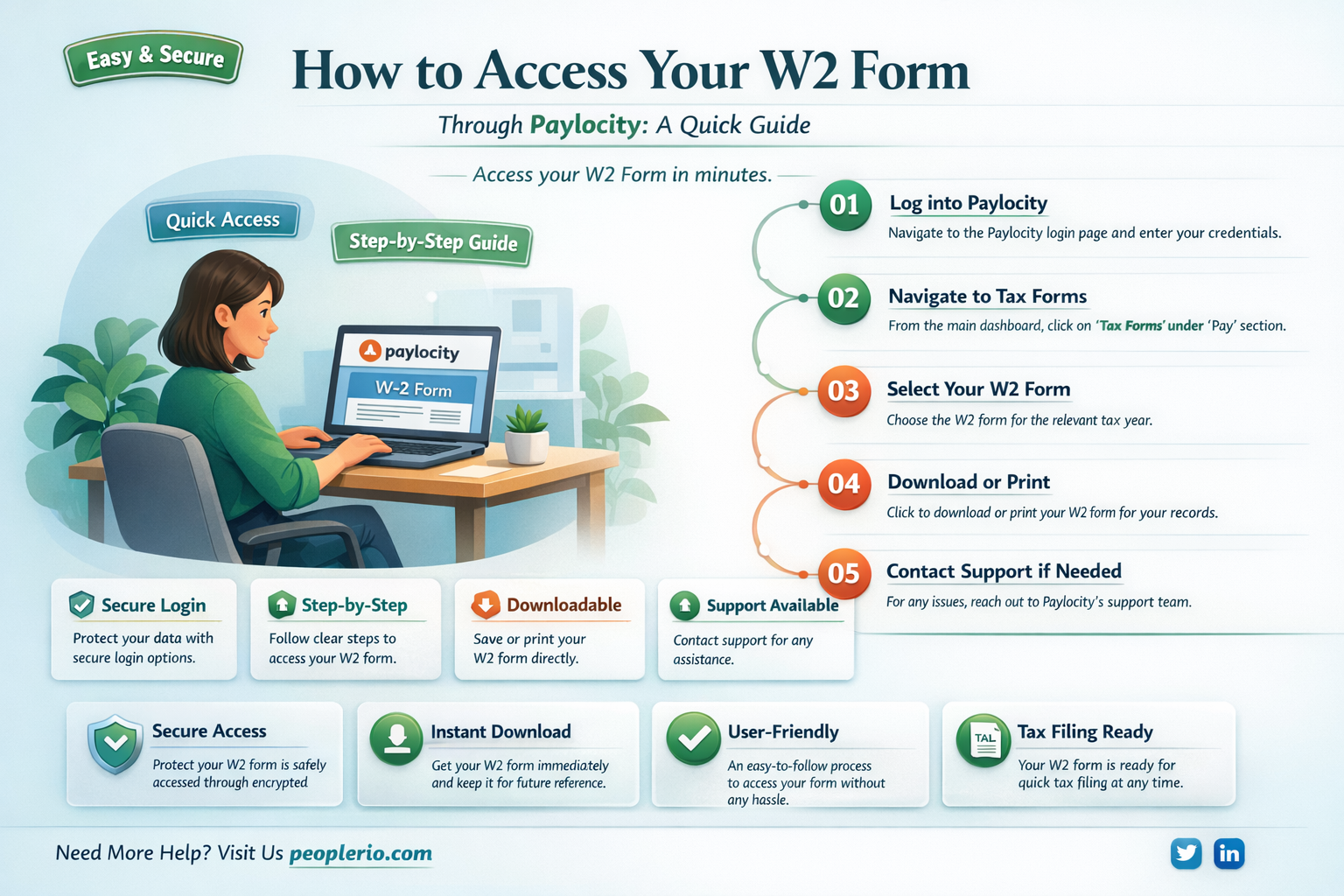 can i get my w2 from paylocity