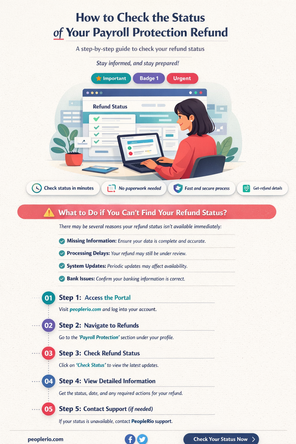 can you check status on your payroll protection refund