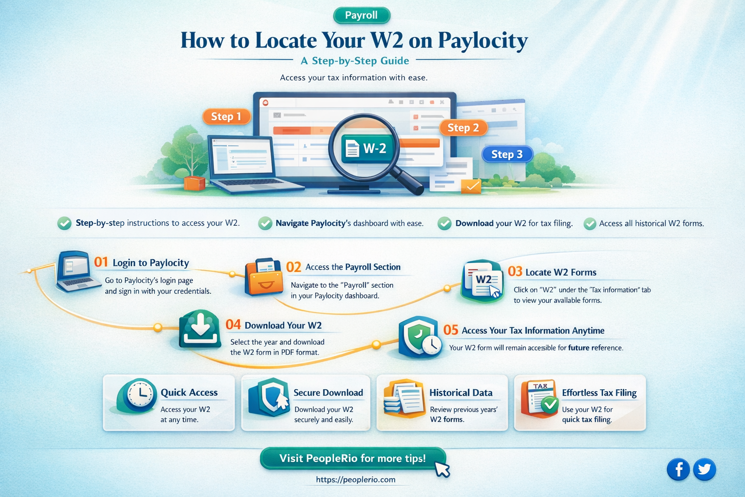 where can i find my w2 on paylocity
