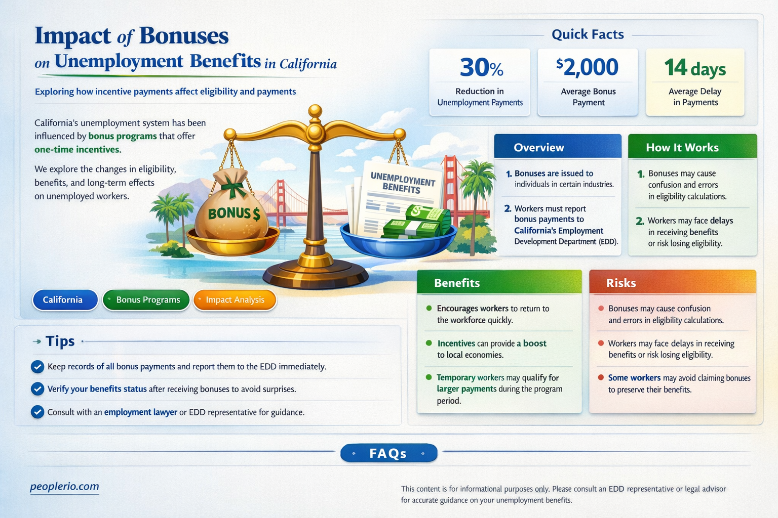 does bonus affect unemployment compensation california