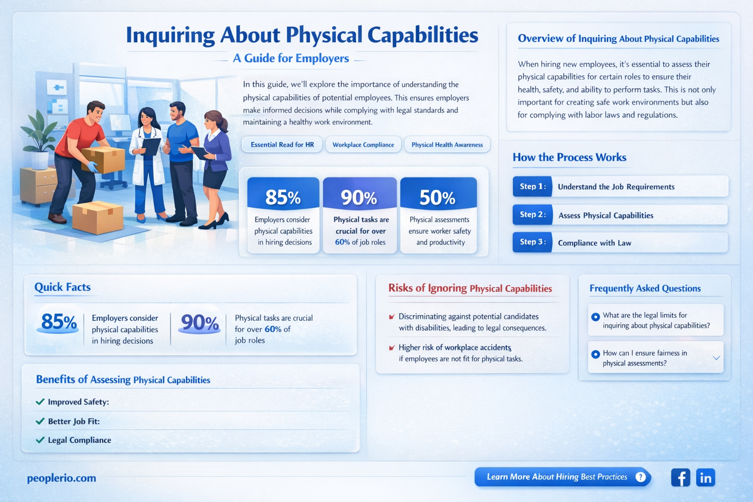 can you ask a potential employee if they can lift