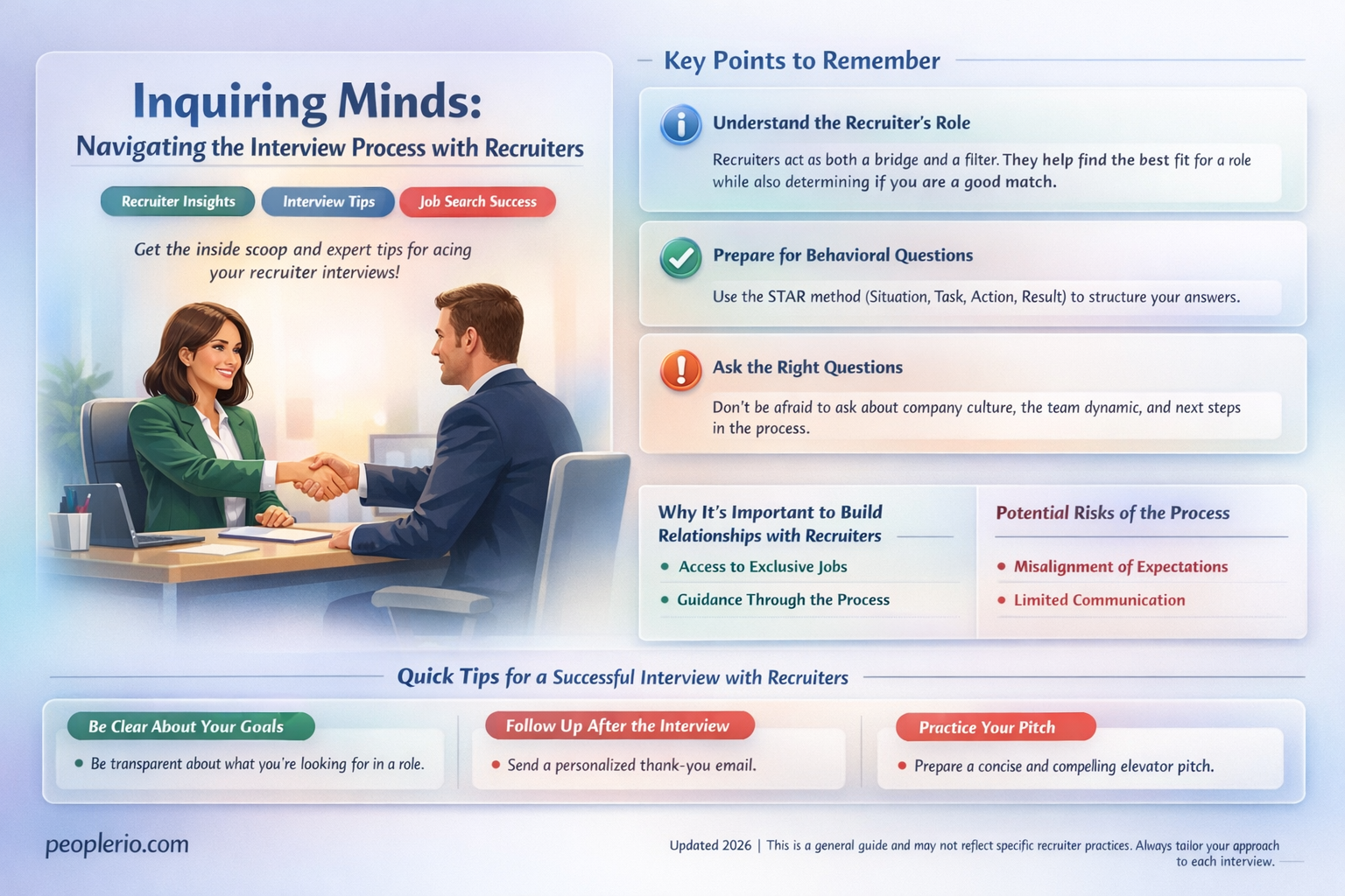 can i ask some questions to recruiter about interview process
