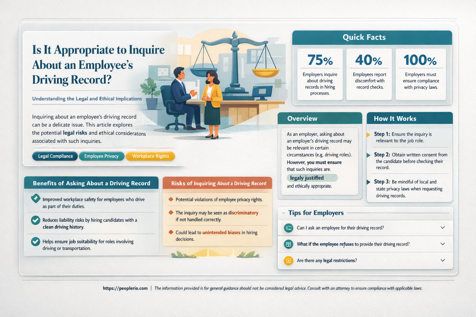 can you ask an employee how their driving record is