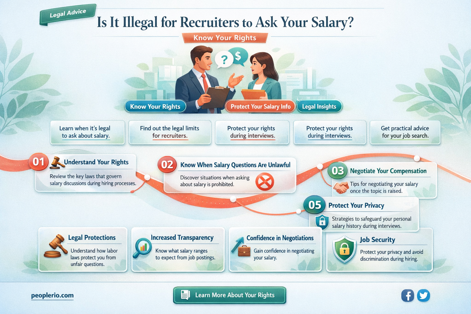 is it illegal for a recruiter to ask your salary
