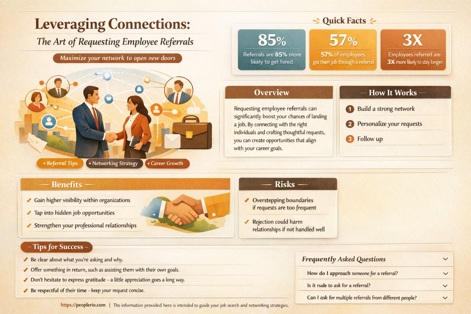 can you ask someone for an employee referral