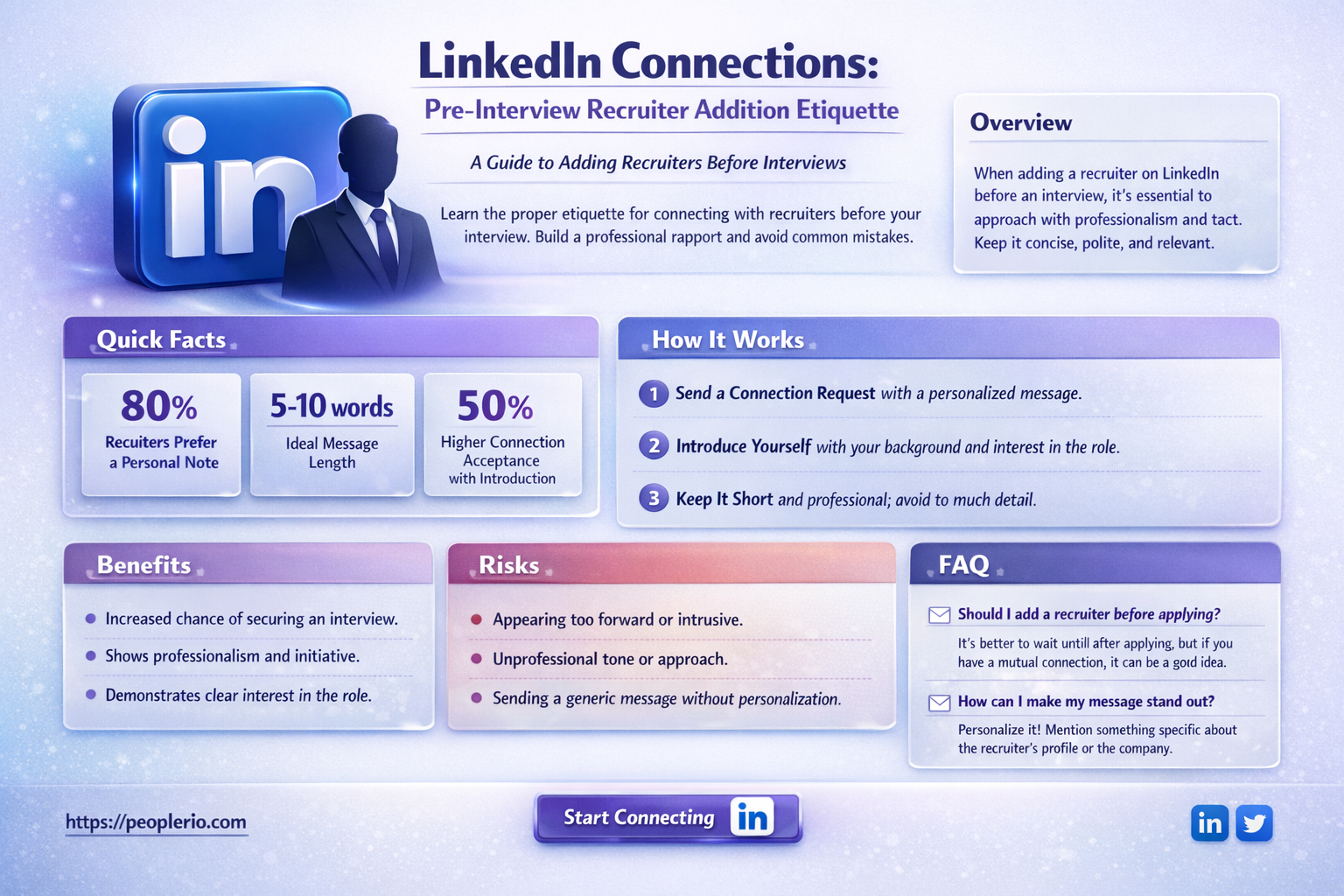 can i add a recruiter on linkedin before interview