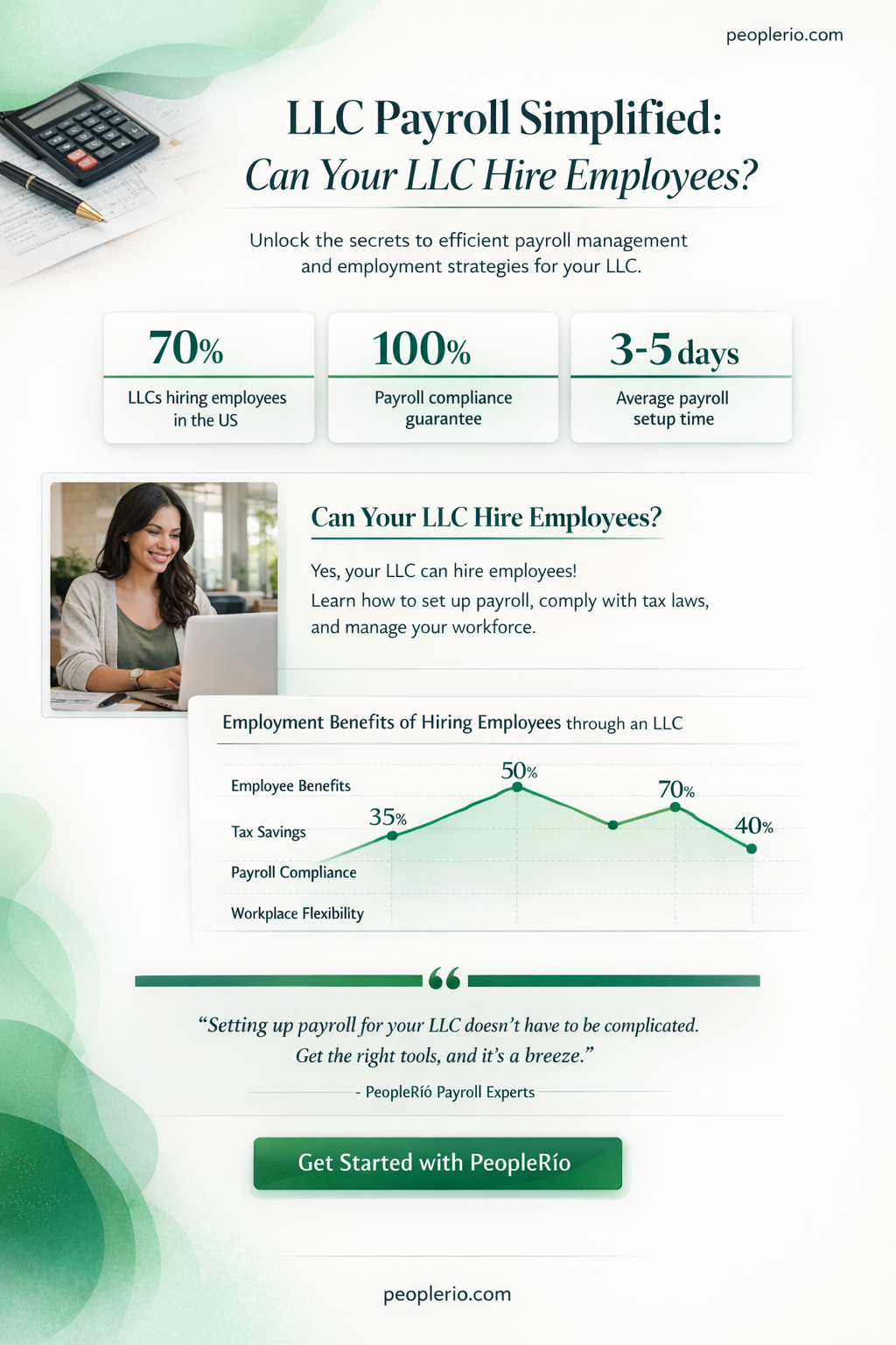 can an llc company have employees payroll