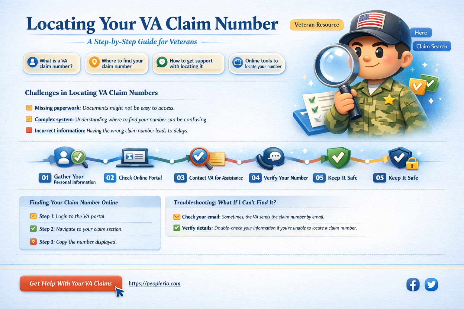 how to find va claim number