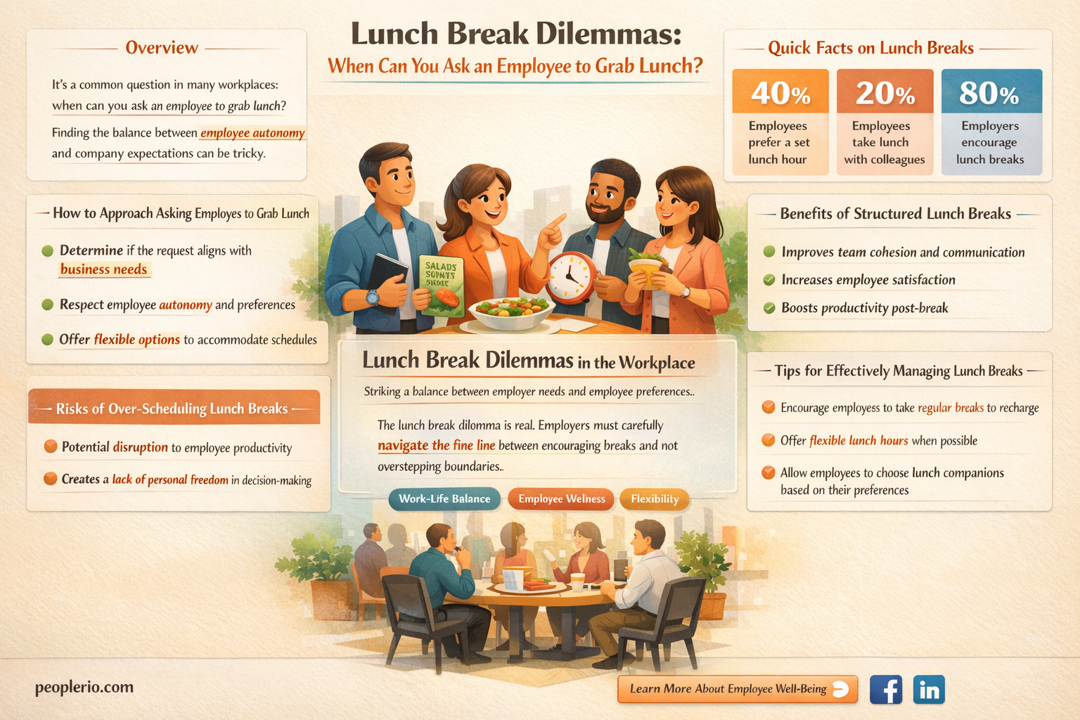 can you ask an employee to get lunch