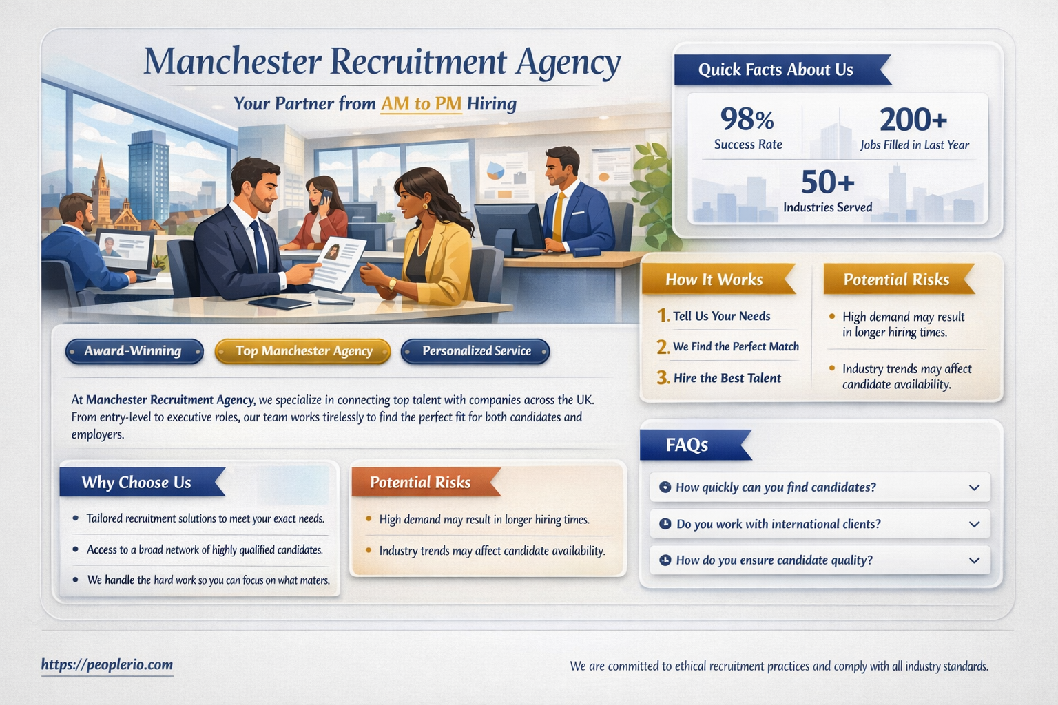 am to pm recruitment agency manchester